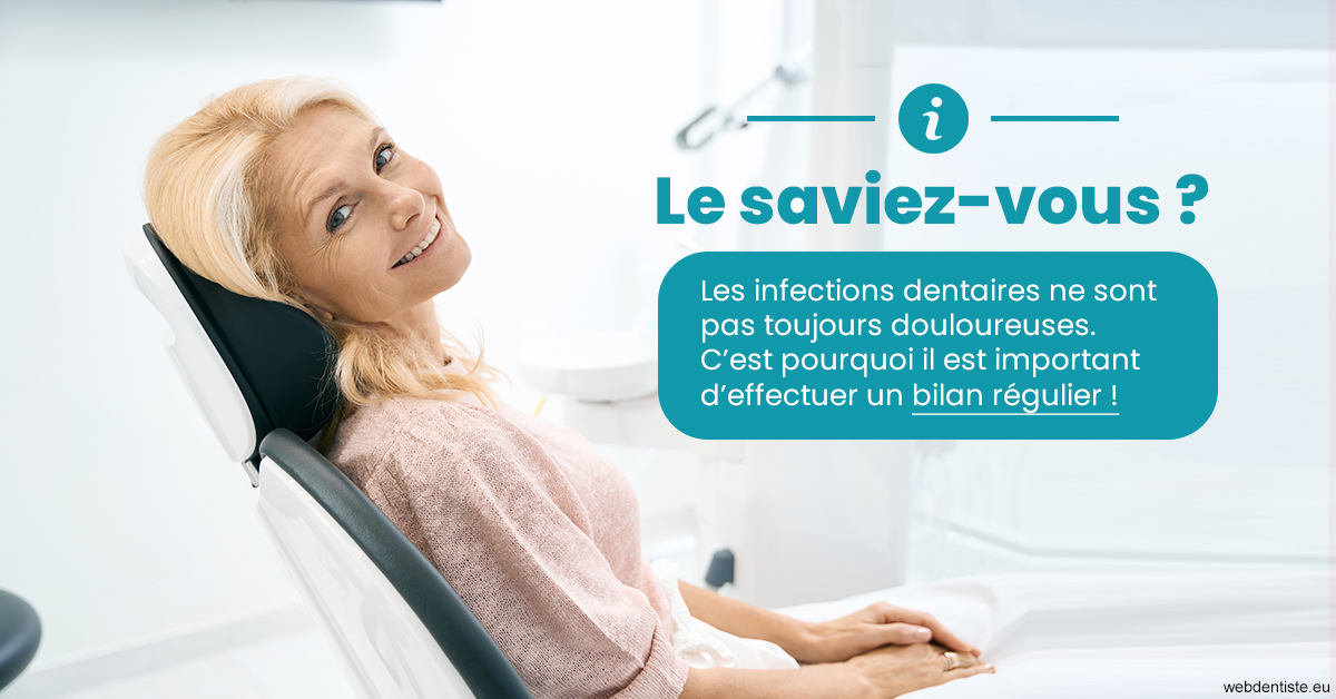 https://www.dentistesbeal.fr/T2 2023 - Infections dentaires 1