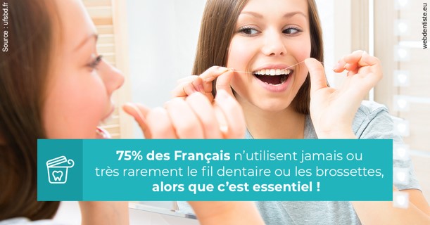 https://www.dentistesbeal.fr/Le fil dentaire 3