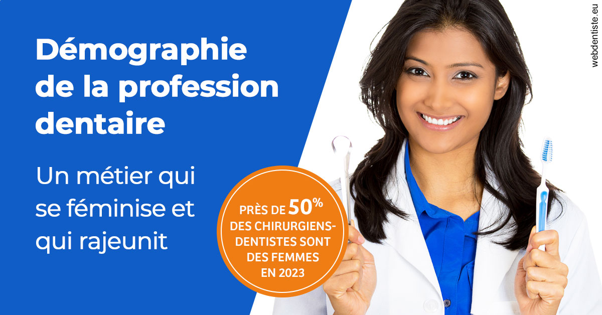 https://www.dentistesbeal.fr/Démographie de la profession dentaire 2