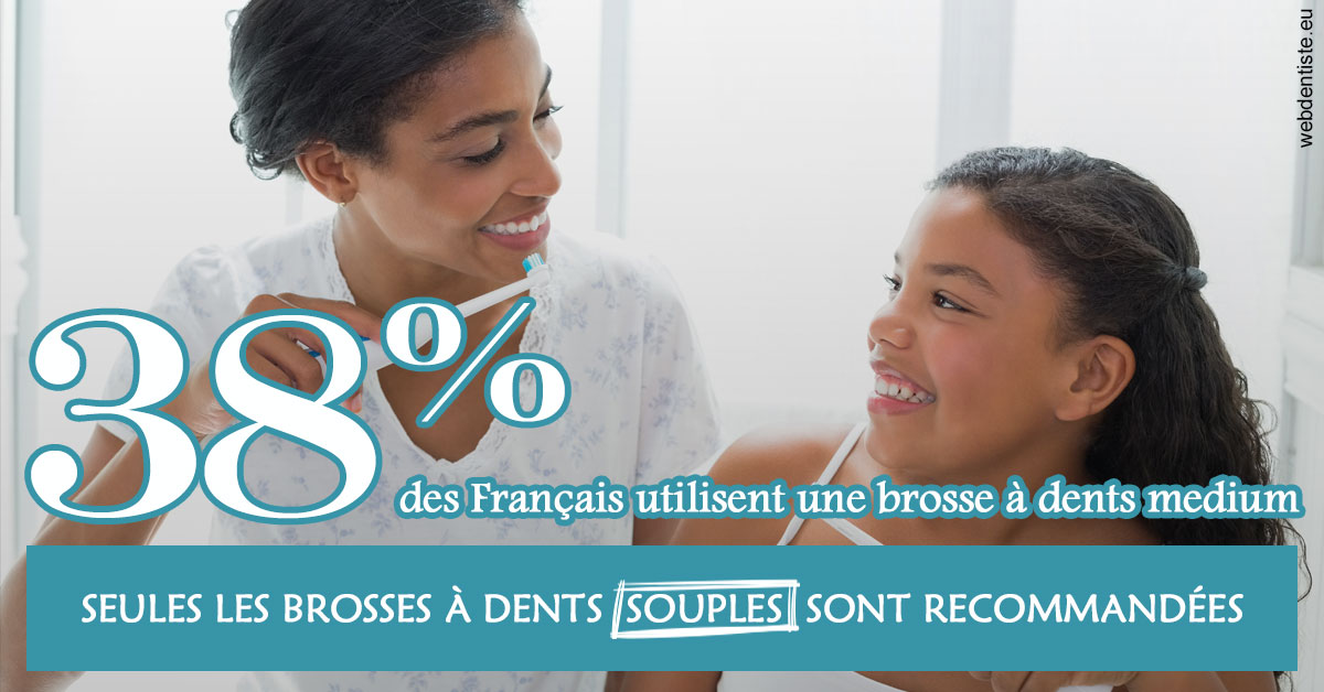 https://www.dentistesbeal.fr/Brosse à dents medium 2