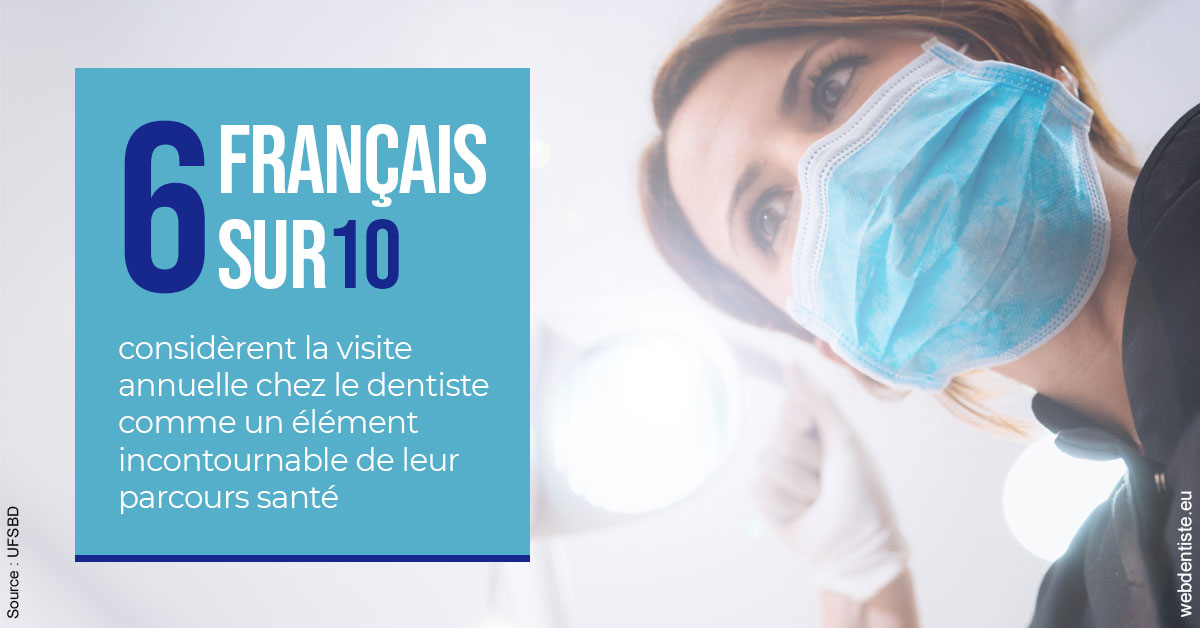 https://www.dentistesbeal.fr/Visite annuelle 2