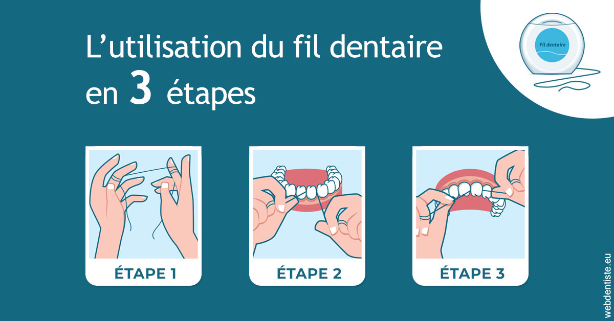 https://www.dentistesbeal.fr/Fil dentaire 1