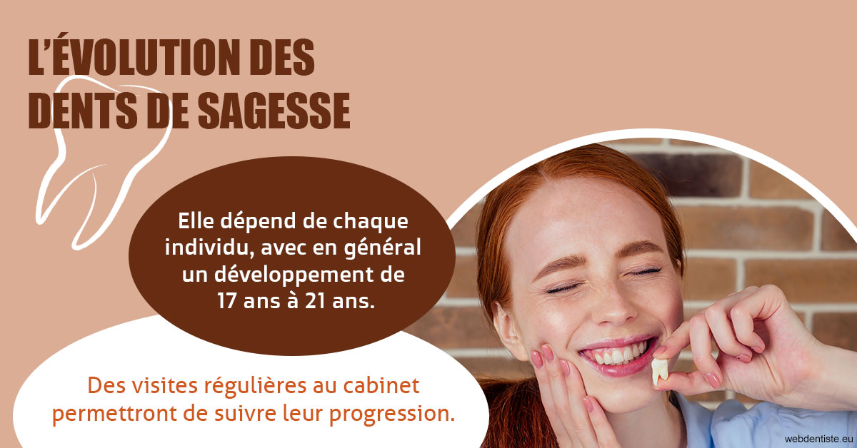 https://www.dentistesbeal.fr/2023 T4 - Dents de sagesse 02