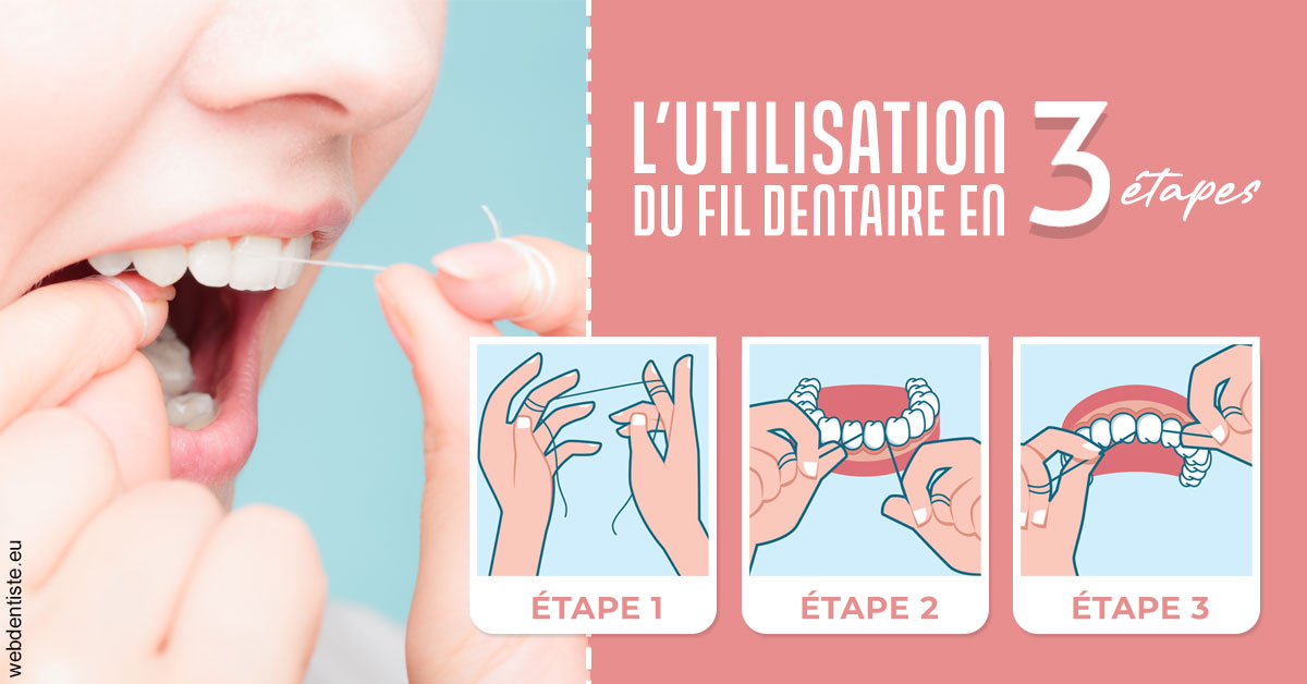 https://www.dentistesbeal.fr/Fil dentaire 2